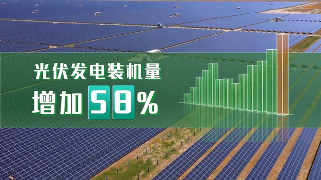绿色环保碳中和环保数据表